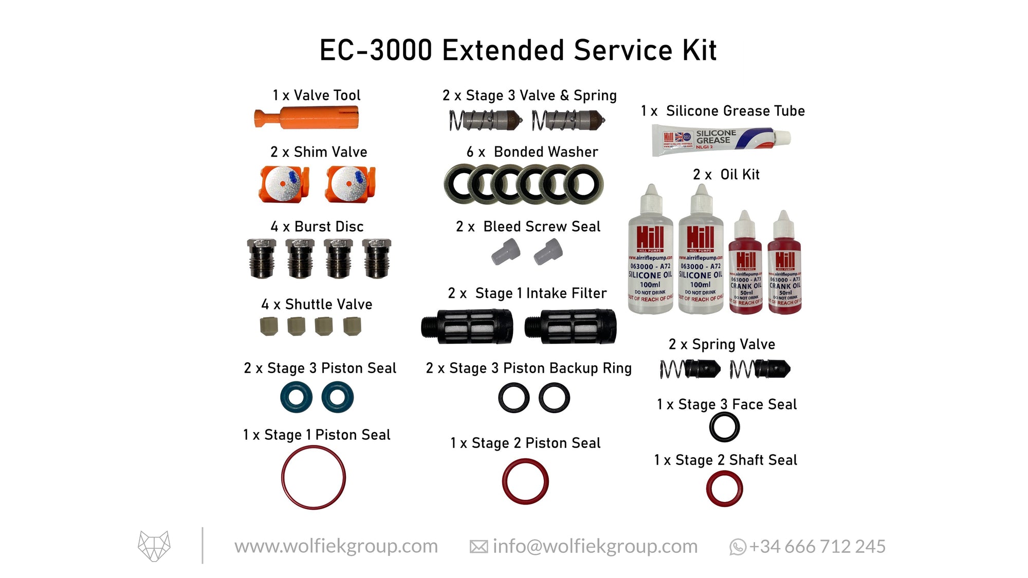 Hill EC-3000 Extended Service Kit